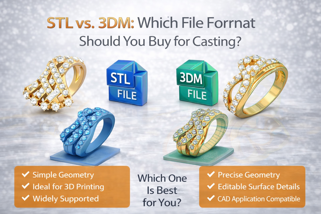 STL vs. 3DM Which File Format Should You Buy for Casting